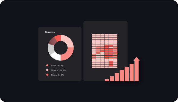 Benchmarking SEO