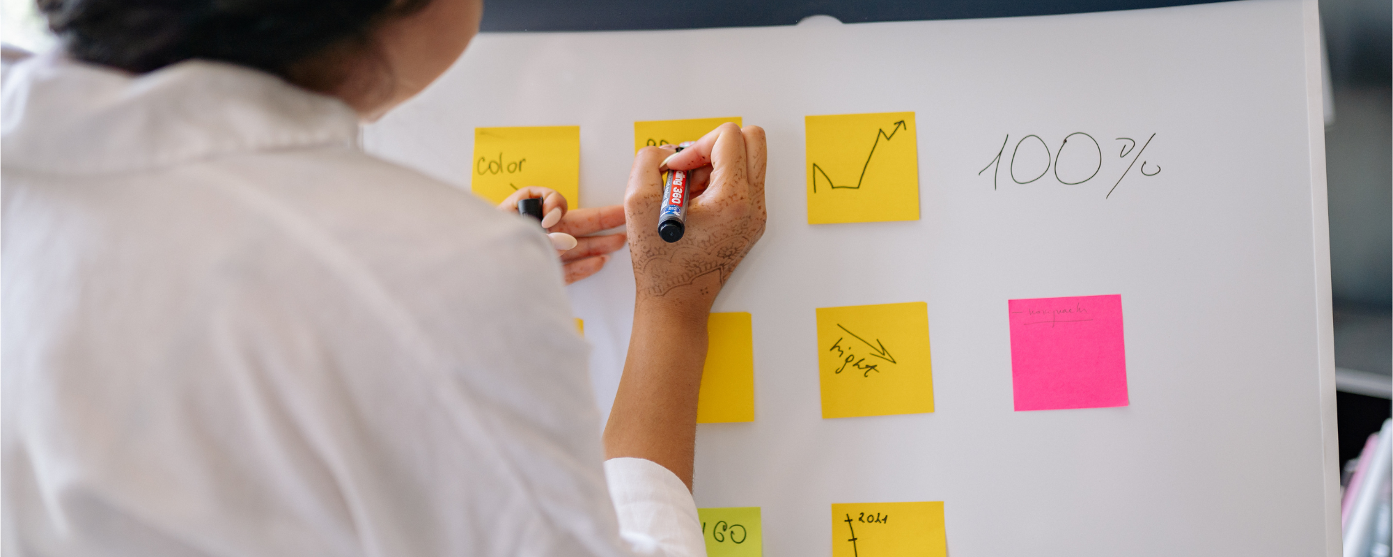 SEO Local en Uruguay, Equipo de marketing marcando su estrategia